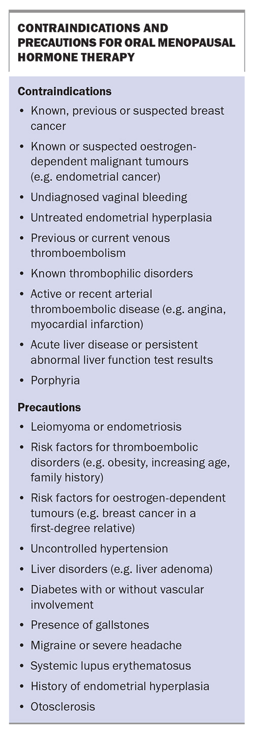 Estradiol and micronised progesterone: a new oral menopausal hormone  therapy