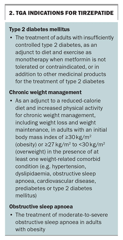 does tirzepatide only suppress appetite Does Tirzepatide Suppress Appetite?