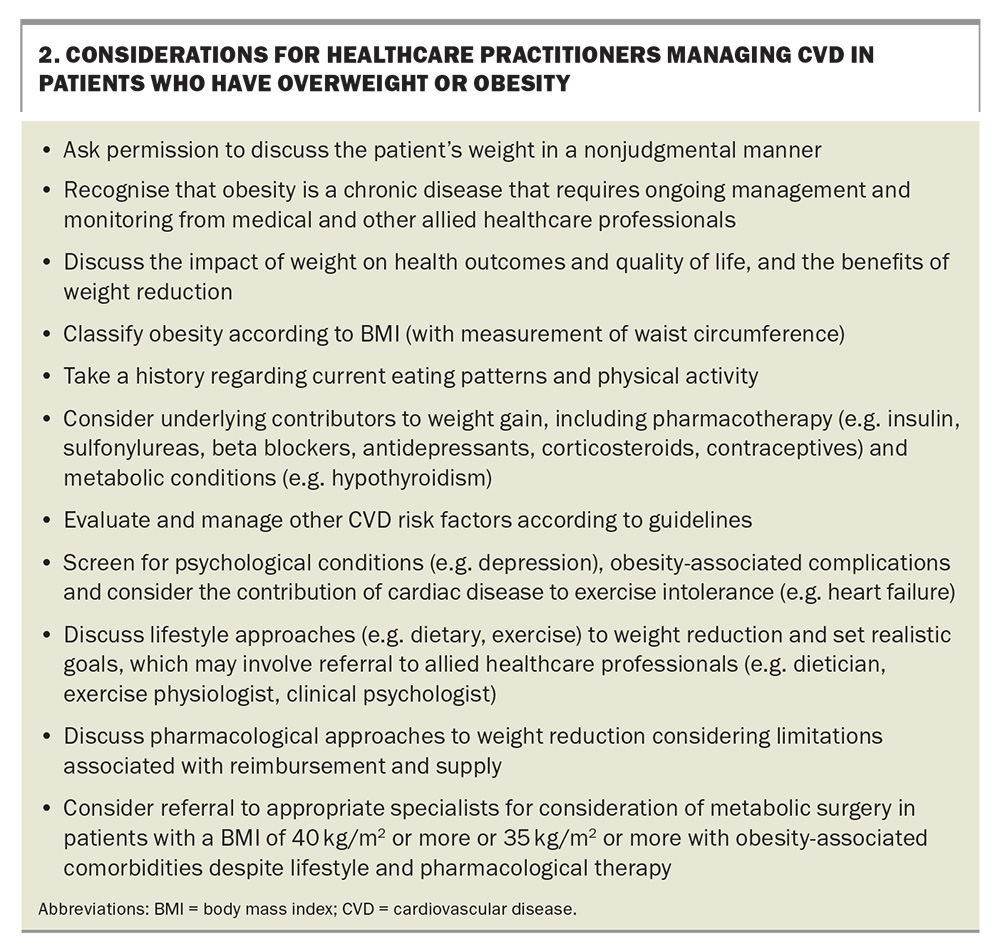Targeting the weight within: obesity pharmacotherapy in cardiovascular disease | Medicine Today Targeting the weight within: obesity pharmacotherapy in cardiovascular disease | Medicine Today
