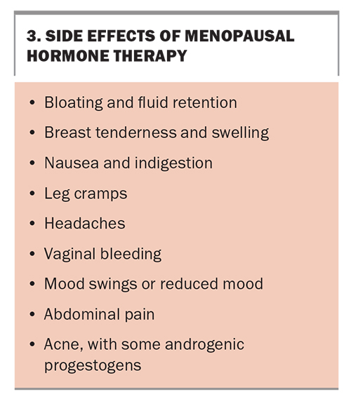 A tailored approach to managing menopause