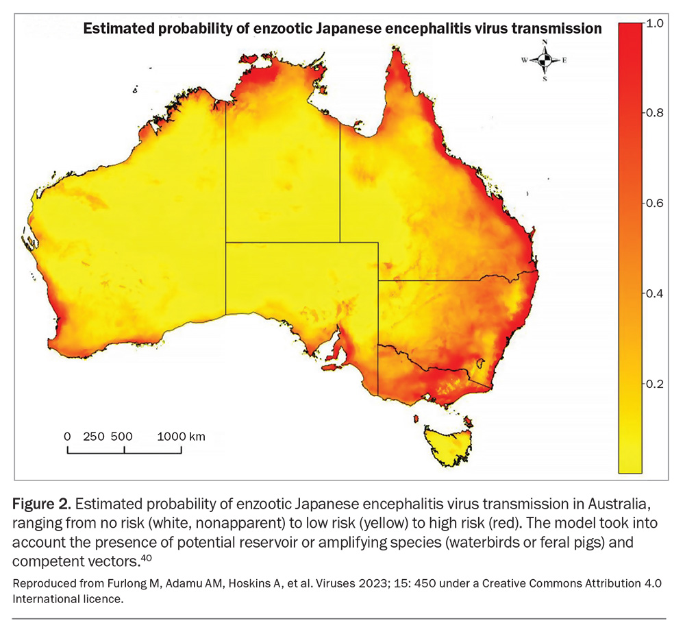 Figure 2. Figure 2.