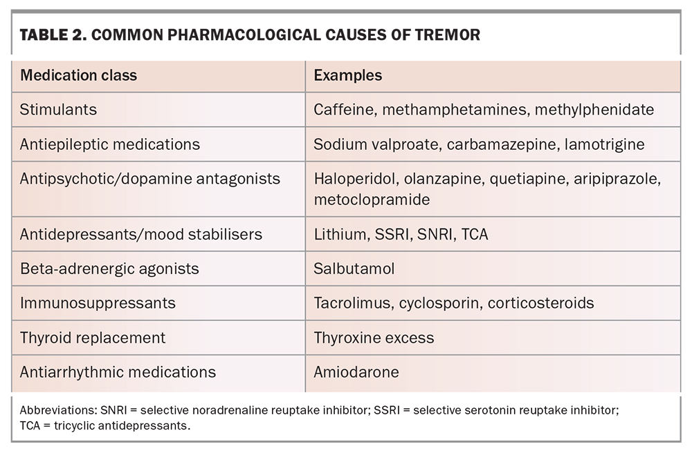 Tremor: differentiating between causes | Medicine Today