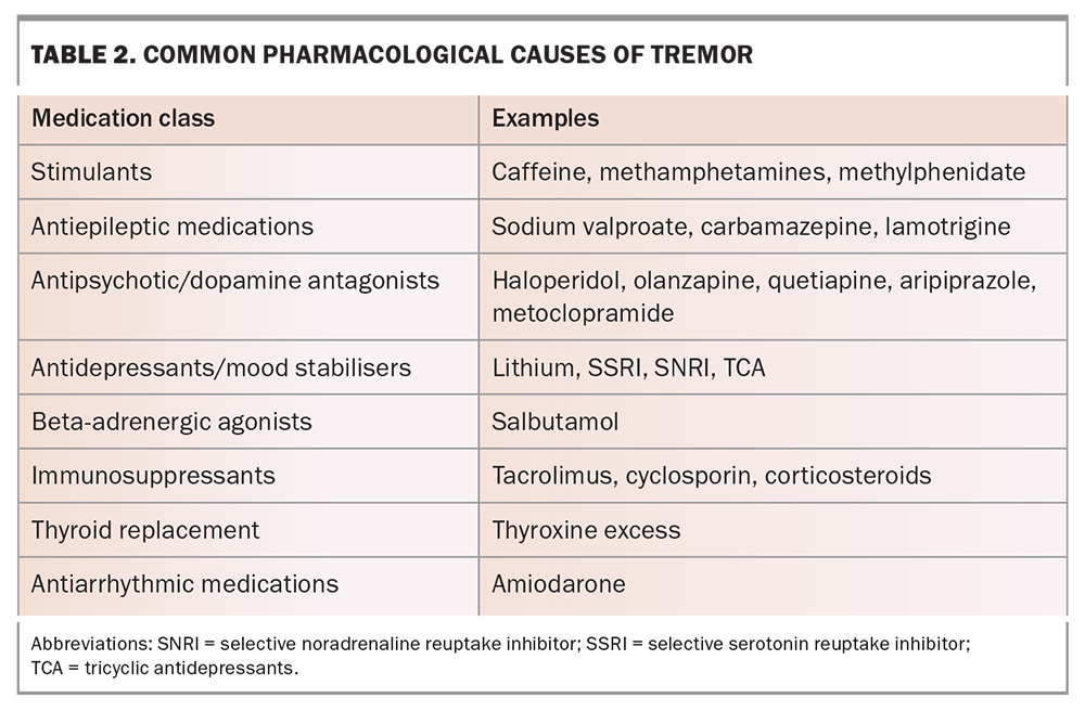 What Neurological Problems Cause Tremors