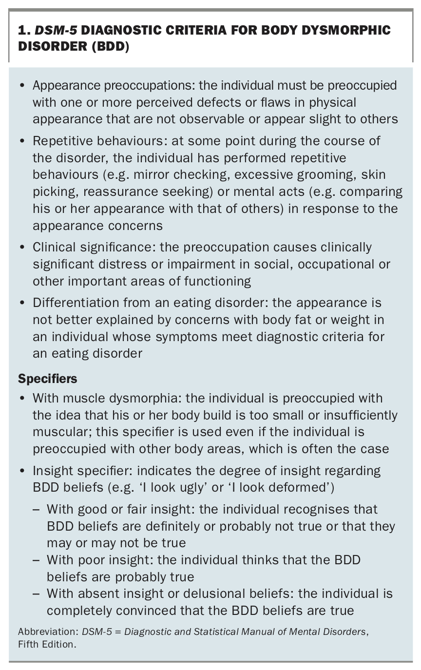 Muscle dysmorphia and associated psychological features of males in the  Middle East: A systematic review - ScienceDirect